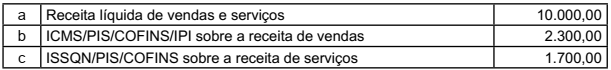 Imagem associada para resolução da questão