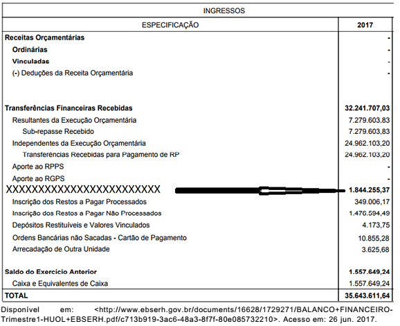 Imagem associada para resolução da questão