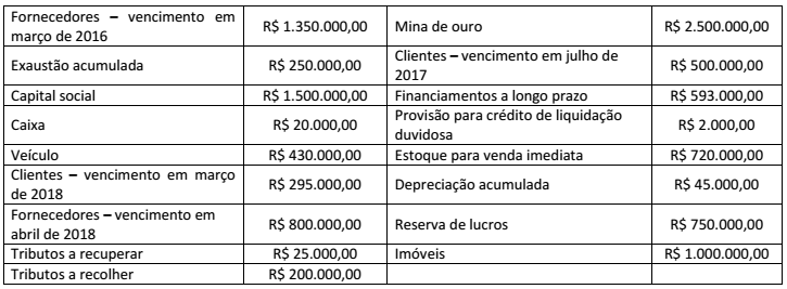 Imagem associada para resolução da questão
