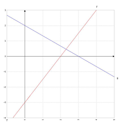 Q47.png 418×427