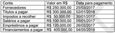 Imagem associada para resolução da questão