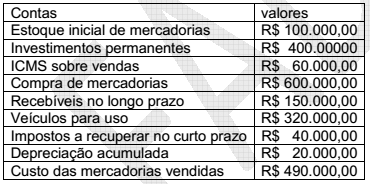 Imagem associada para resolução da questão