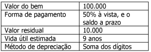 Imagem associada para resolução da questão