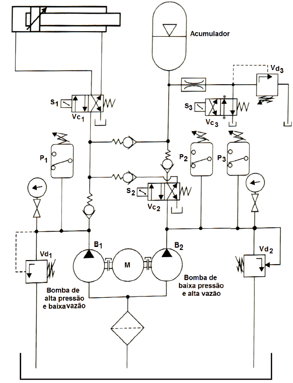 Imagem associada para resolução da questão