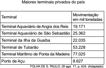 Imagem associada para resolução da questão