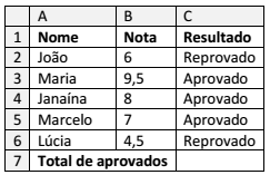 Imagem associada para resolução da questão