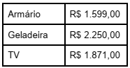Imagem associada para resolução da questão