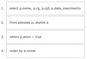 Imagem associada para resolução da questão
