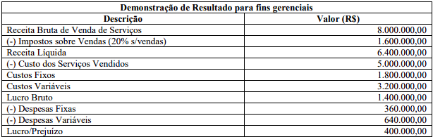 Imagem associada para resolução da questão