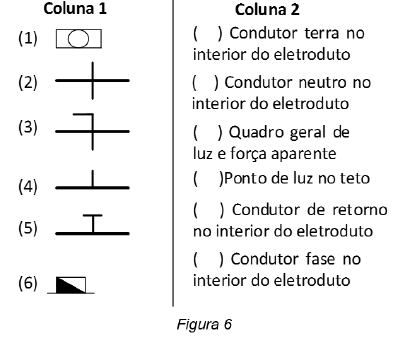 Imagem associada para resolução da questão