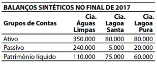 Imagem associada para resolução da questão
