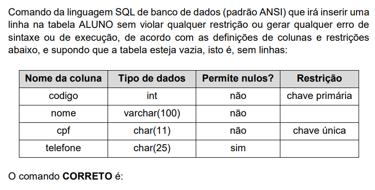 Imagem associada para resolução da questão