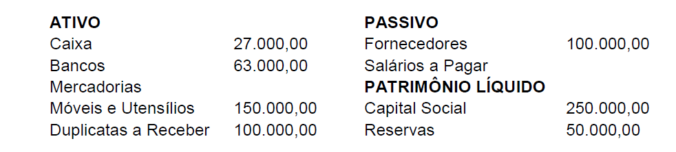 Imagem associada para resolução da questão