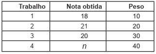 Imagem associada para resolução da questão