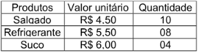 Imagem associada para resolução da questão