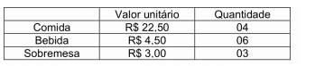 Imagem associada para resolução da questão