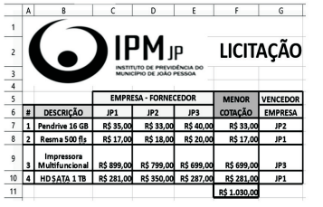 Imagem associada para resolução da questão