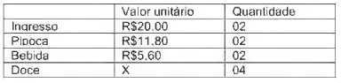 Imagem associada para resolução da questão