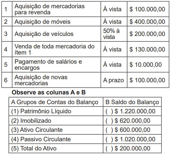 Imagem associada para resolução da questão