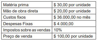 Imagem associada para resolução da questão