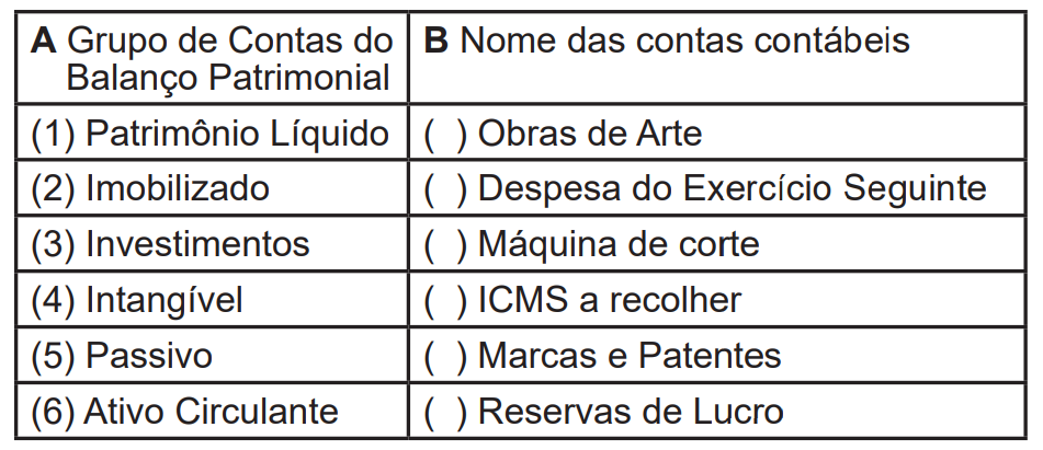 Imagem associada para resolução da questão