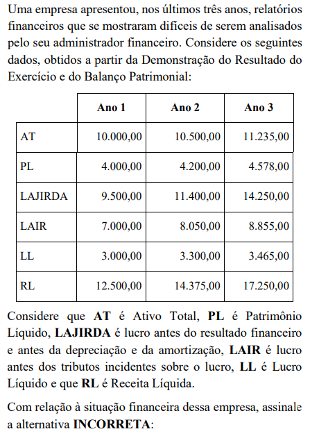 Imagem associada para resolução da questão