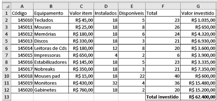 Imagem associada para resolução da questão