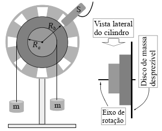 Imagem associada para resolução da questão