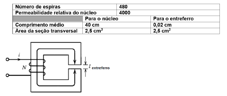 Imagem associada para resolução da questão