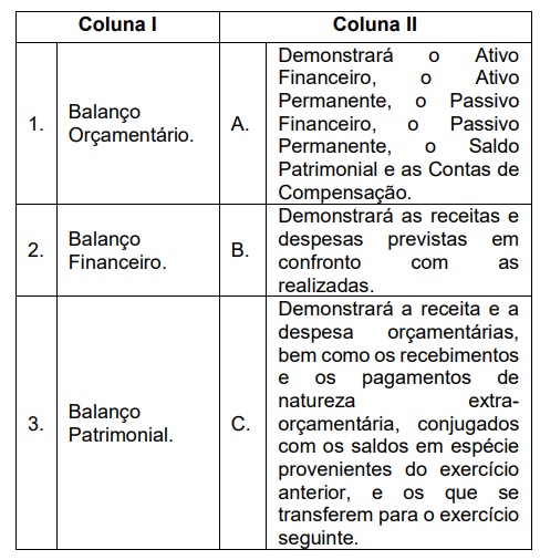 Imagem associada para resolução da questão