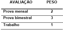 Imagem associada para resolução da questão