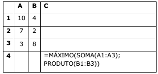 Imagem associada para resolução da questão