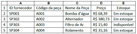 Imagem associada para resolução da questão