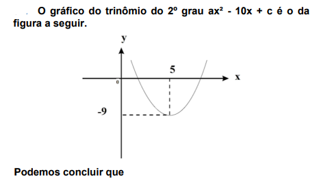 Imagem associada para resolução da questão