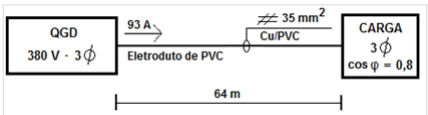 Imagem associada para resolução da questão