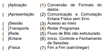 Imagem associada para resolução da questão