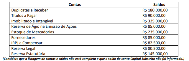 Imagem associada para resolução da questão