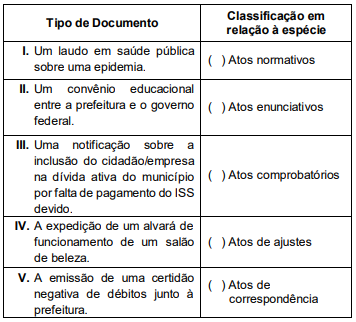 Imagem associada para resolução da questão