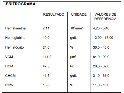 Imagem associada para resolução da questão