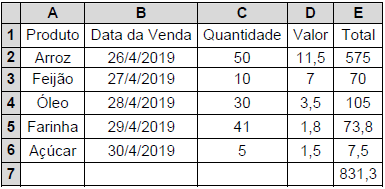 Imagem associada para resolução da questão