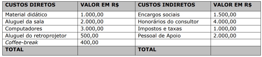 Imagem associada para resolução da questão