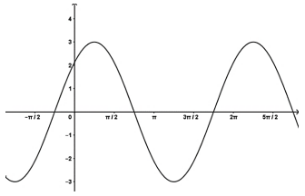 51_a.png 336×216
