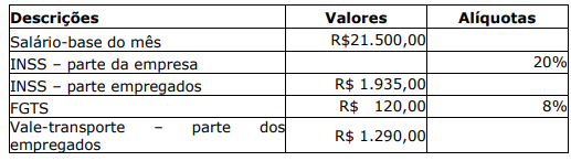 Imagem associada para resolução da questão