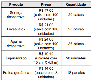 Imagem associada para resolução da questão