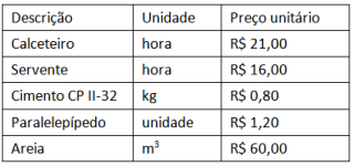 Imagem associada para resolução da questão