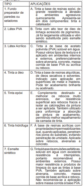 Imagem associada para resolução da questão
