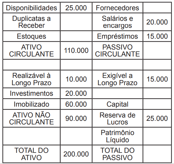 Imagem associada para resolução da questão