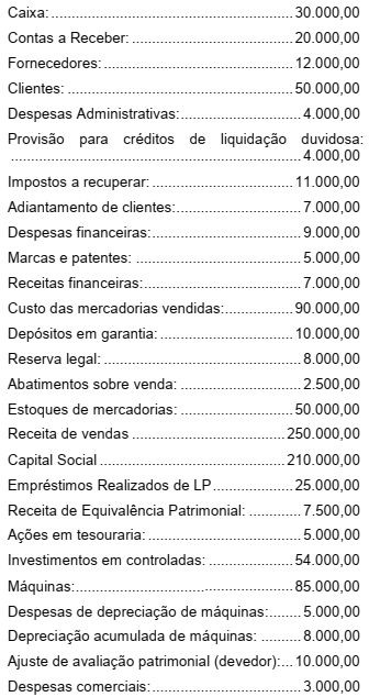 Imagem associada para resolução da questão