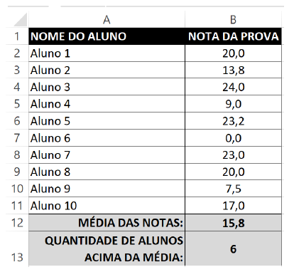 Imagem associada para resolução da questão