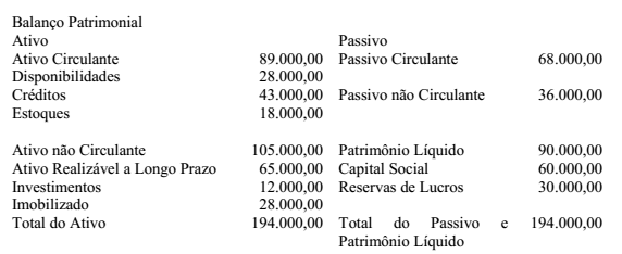 Imagem associada para resolução da questão